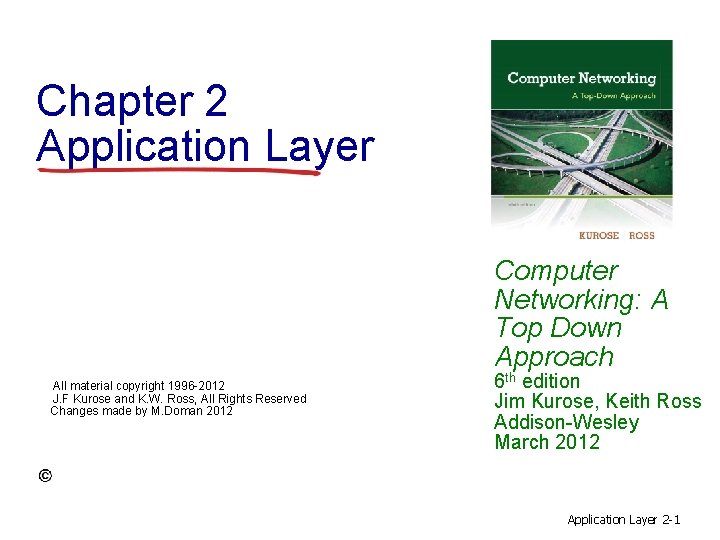 Chapter 2 Application Layer Computer Networking: A Top Down Approach All material copyright 1996