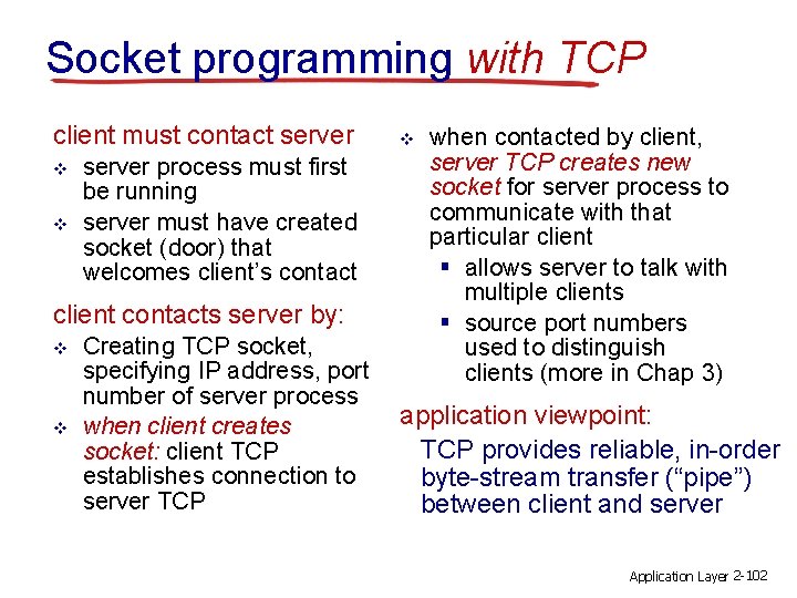 Socket programming with TCP client must contact server v v server process must first