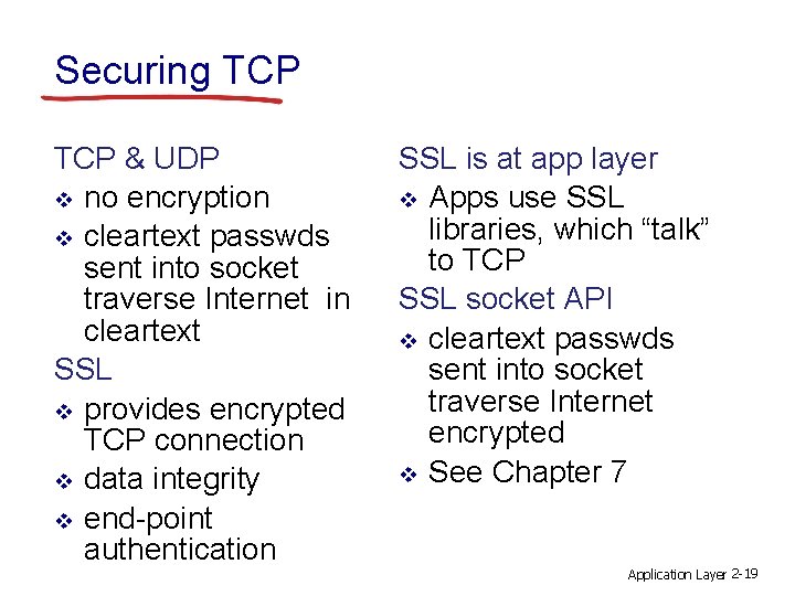 Securing TCP & UDP v no encryption v cleartext passwds sent into socket traverse