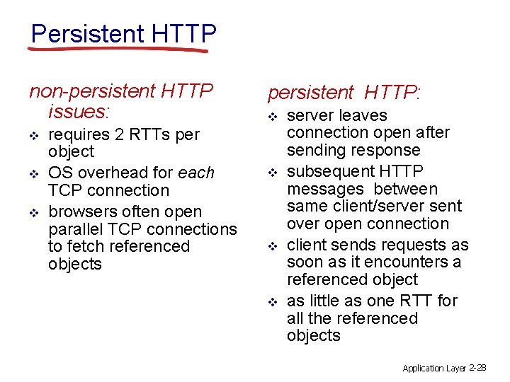 Persistent HTTP non-persistent HTTP issues: v v v requires 2 RTTs per object OS