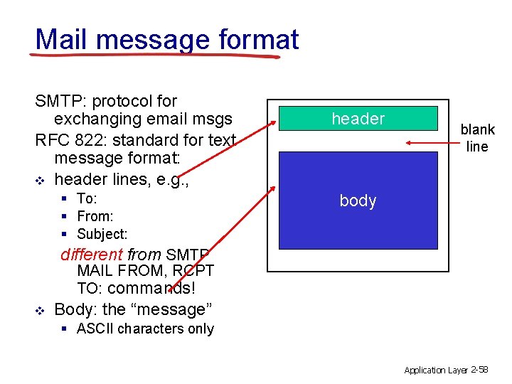 Mail message format SMTP: protocol for exchanging email msgs RFC 822: standard for text