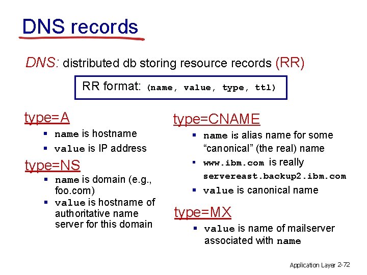 DNS records DNS: distributed db storing resource records (RR) RR format: (name, value, type,