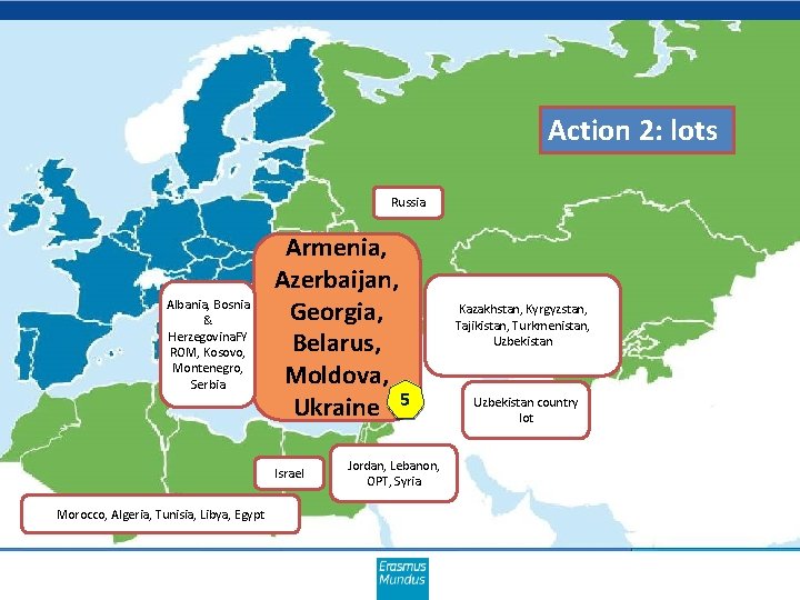 Action 2: lots Russia Albania, Bosnia & Herzegovina. FY ROM, Kosovo, Montenegro, Serbia Armenia,