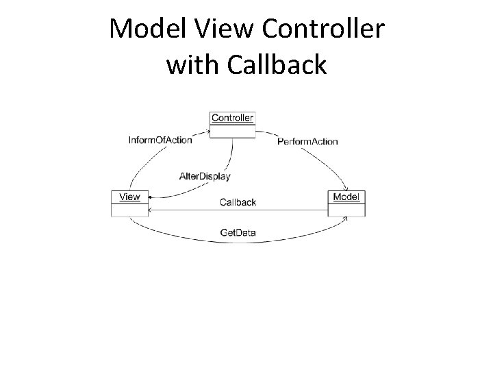 Model View Controller with Callback Model View Controller with Callback