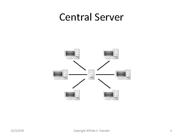 System Architecture Lecture 3 CSE 111 Spring 2010