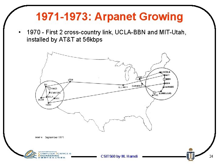 1971 -1973: Arpanet Growing • 1970 - First 2 cross-country link, UCLA-BBN and MIT-Utah,