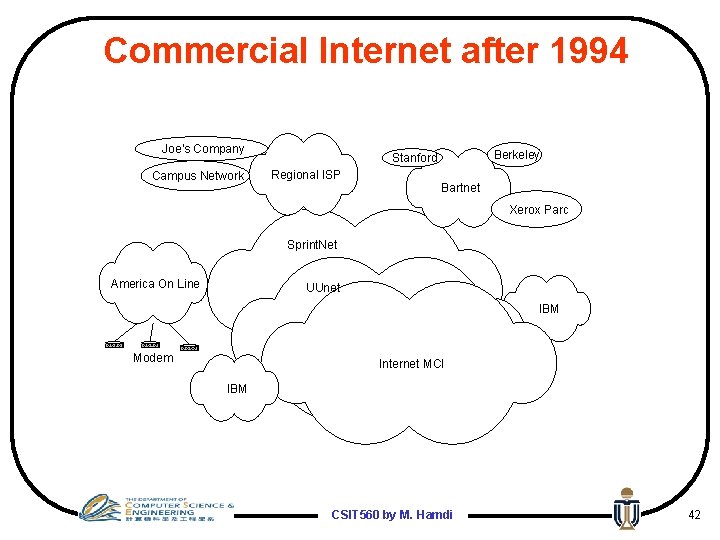 Commercial Internet after 1994 Joe's Company Campus Network Berkeley Stanford Regional ISP Bartnet Xerox