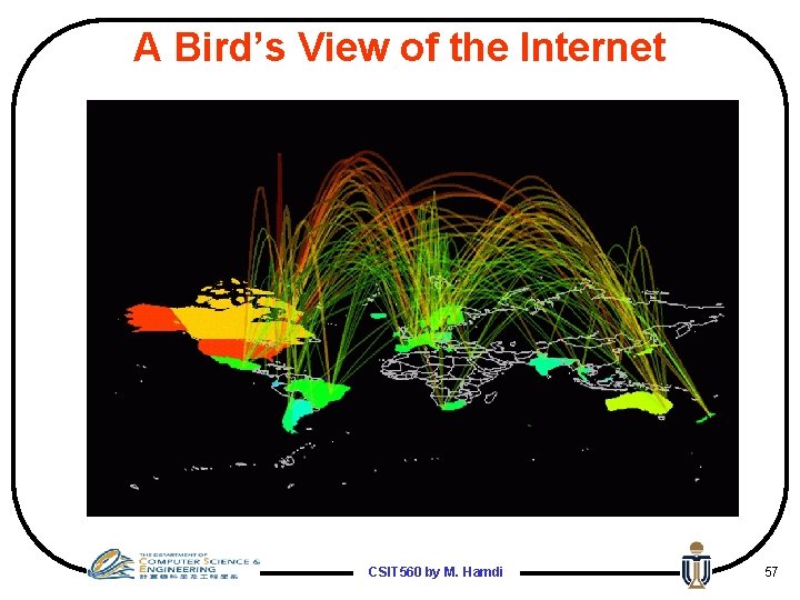 A Bird’s View of the Internet CSIT 560 by M. Hamdi 57 