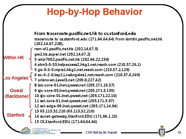 Hop-by-Hop Behavior From traceroute. pacific. net. hk to cs. stanford. edu Within HK Los