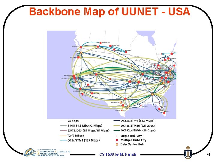 Backbone Map of UUNET - USA CSIT 560 by M. Hamdi 74 