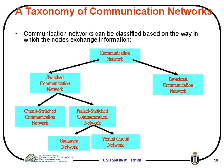 A Taxonomy of Communication Networks • Communication networks can be classified based on the
