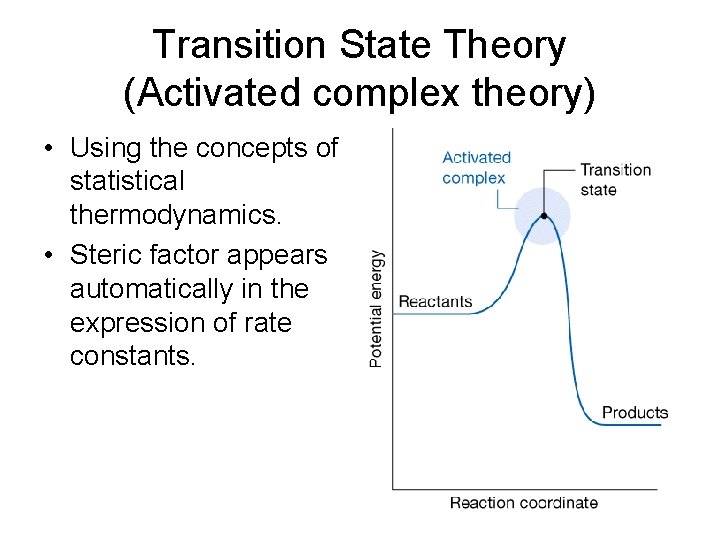 Transition State Theory (Activated complex theory) • Using the concepts of statistical thermodynamics. •