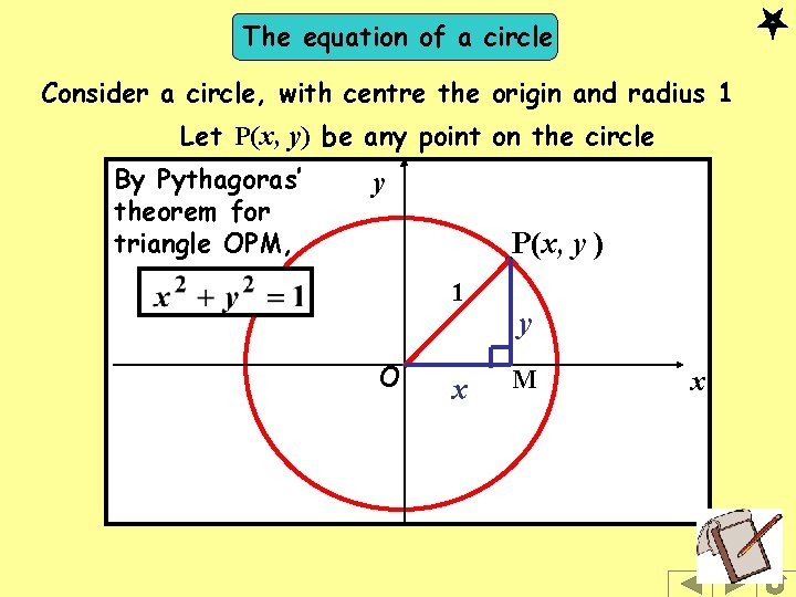 The equation of a circle Consider a circle, with centre the origin and radius The equation of a circle Consider a circle, with centre the origin and radius