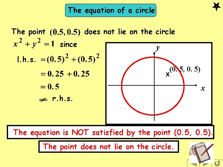 The equation of a circle The point does not lie on the circle since The equation of a circle The point does not lie on the circle since