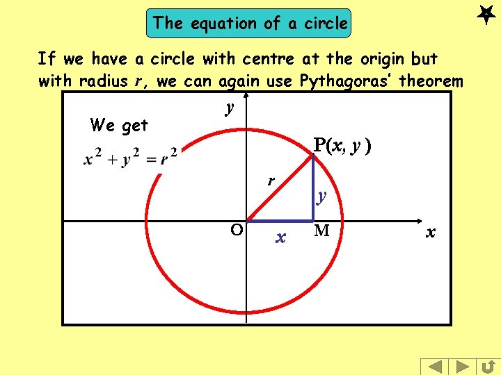 The equation of a circle If we have a circle with centre at the The equation of a circle If we have a circle with centre at the
