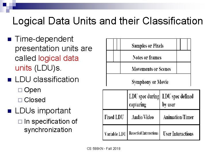 Logical Data Units and their Classification n n Time-dependent presentation units are called logical