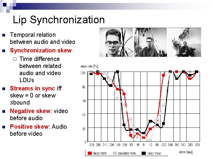 Lip Synchronization n n Temporal relation between audio and video Synchronization skew ¨ Time