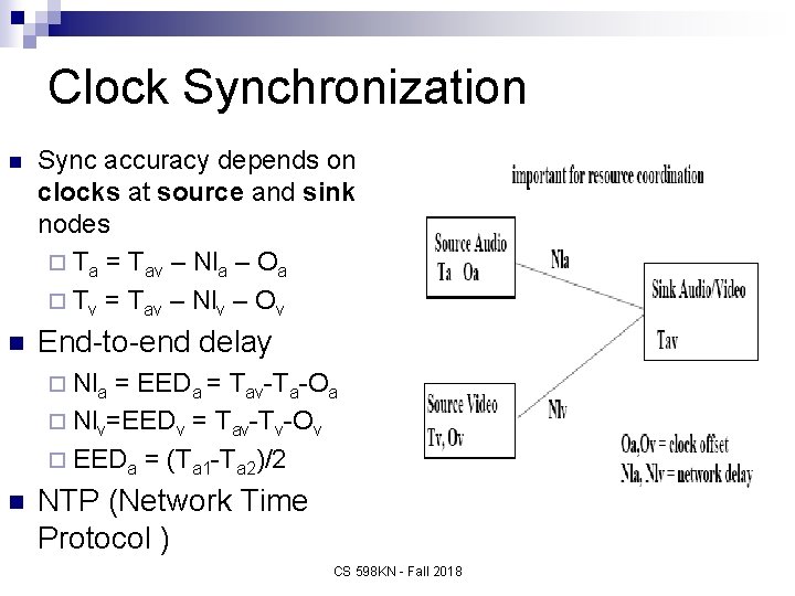 Clock Synchronization n Sync accuracy depends on clocks at source and sink nodes ¨