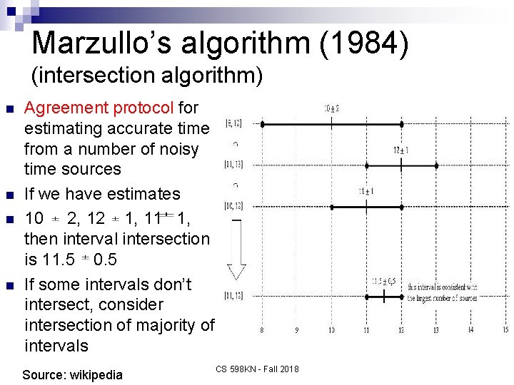 Marzullo’s algorithm (1984) (intersection algorithm) n n Agreement protocol for estimating accurate time from