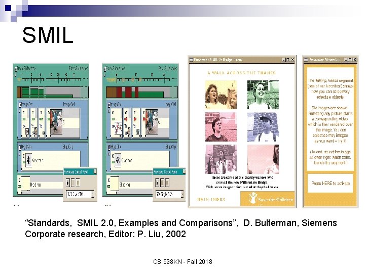 SMIL “Standards, SMIL 2. 0, Examples and Comparisons”, D. Bulterman, Siemens Corporate research, Editor: