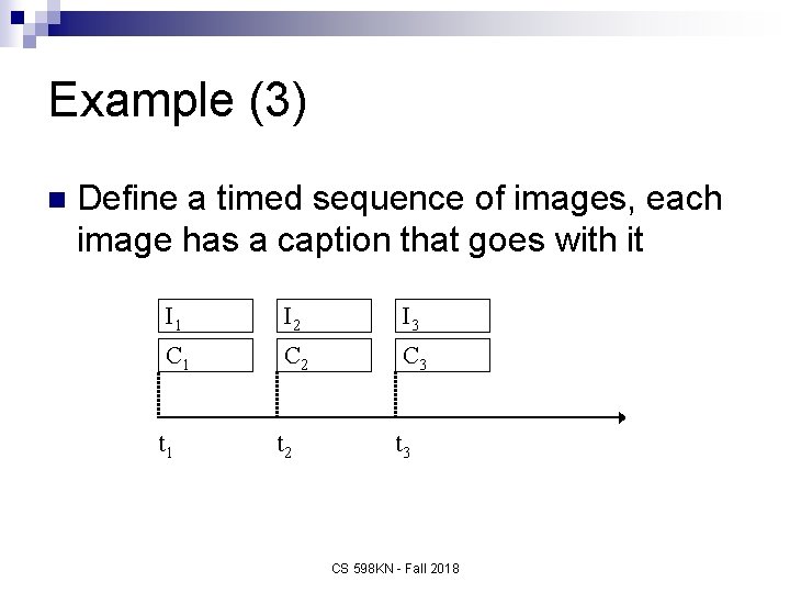 Example (3) n Define a timed sequence of images, each image has a caption