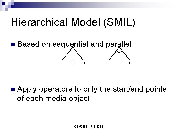Hierarchical Model (SMIL) n Based on sequential and parallel I 1 n I 2