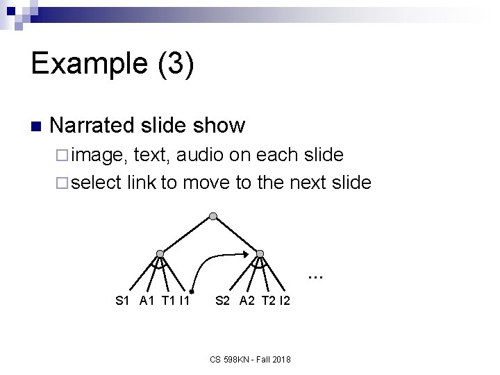 Example (3) n Narrated slide show ¨ image, text, audio on each slide ¨