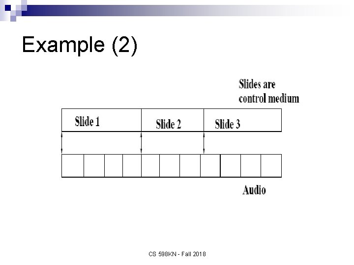 Example (2) CS 598 KN - Fall 2018 