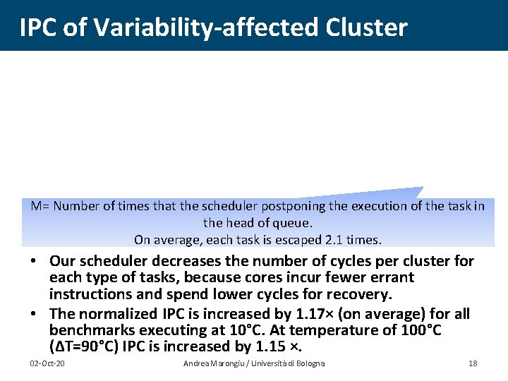 IPC of Variability-affected Cluster M= Number of times that the scheduler postponing the execution