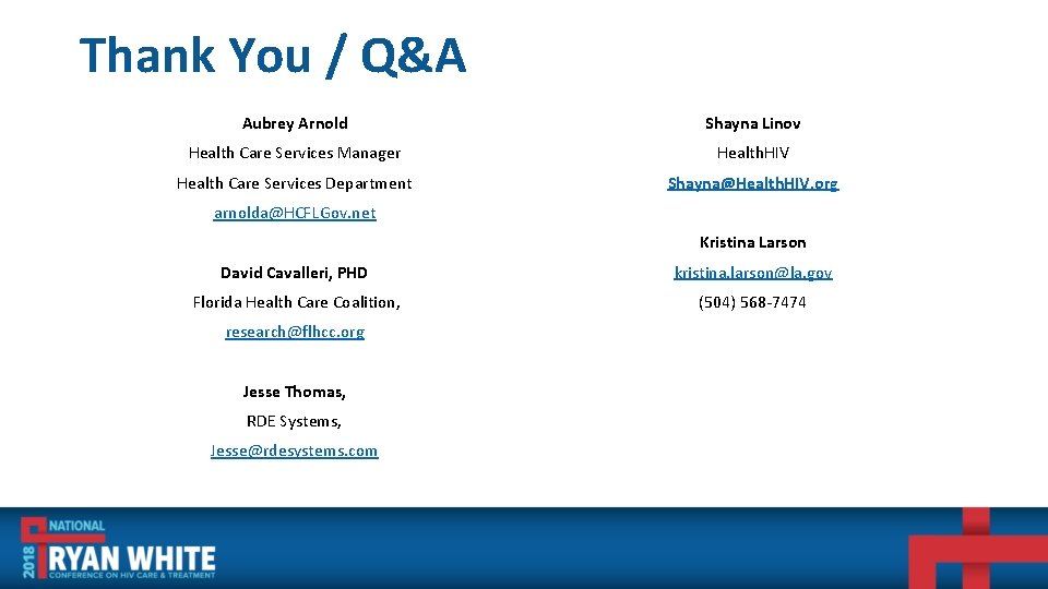 Thank You / Q&A Aubrey Arnold Shayna Linov Health Care Services Manager Health. HIV