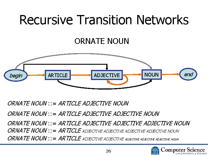 Recursive Transition Networks ORNATE NOUN begin ARTICLE ADJECTIVE NOUN end ORNATE NOUN : :