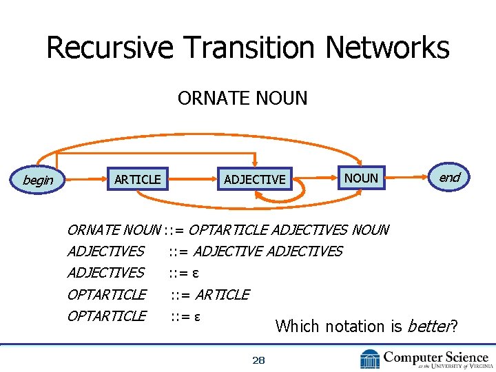 Recursive Transition Networks ORNATE NOUN begin ARTICLE ORNATE NOUN ADJECTIVES OPTARTICLE ADJECTIVE NOUN end