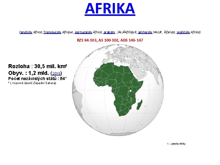 AFRIKA (anglicky Africa, francouzsky Afrique, portugalsky África, arabsky , ﺃﻔﺮﻳﻘﻴﺎ Afrīqiyā, amharsky አፍሪቃ, 'Äfəriqa,