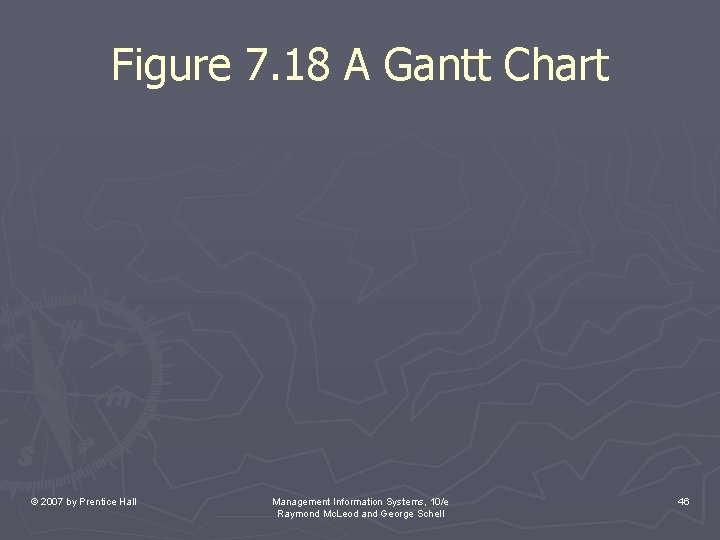 Figure 7. 18 A Gantt Chart © 2007 by Prentice Hall Management Information Systems,