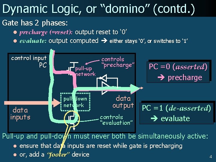 Dynamic Logic, or “domino” (contd. ) Gate has 2 phases: l precharge (=reset): output