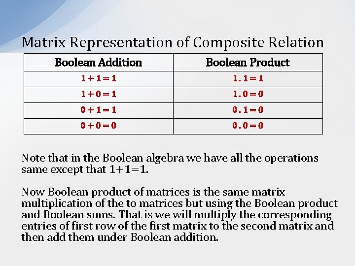 Matrix Representation of Composite Relation Boolean Addition Boolean Product 1+1=1 1+0=1 1. 0=0 0+1=1