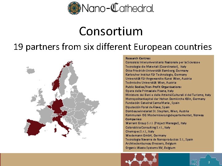 Consortium 19 partners from six different European countries Research Centres: Consorzio Interuniversitario Nazionale per