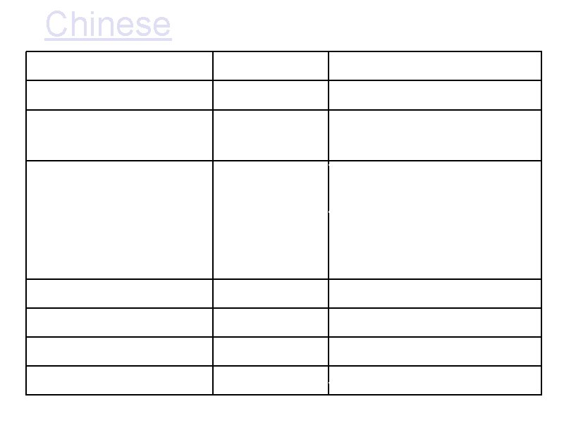 Chinese Writing Practice �字 Every chapter Activity Book 活�本 Every chapter Worksheet for every Chinese Writing Practice �字 Every chapter Activity Book 活�本 Every chapter Worksheet for every