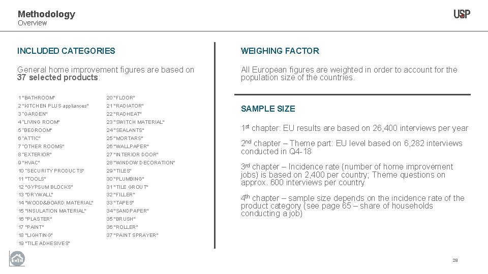 Methodology Overview INCLUDED CATEGORIES WEIGHING FACTOR General home improvement figures are based on 37