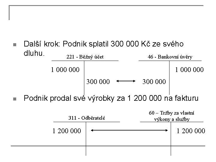 n Další krok: Podnik splatil 300 000 Kč ze svého dluhu. 221 - Běžný