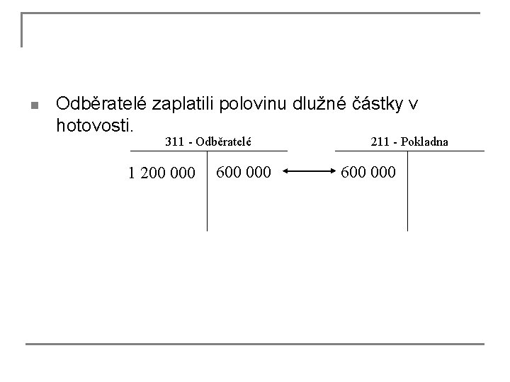 n Odběratelé zaplatili polovinu dlužné částky v hotovosti. 311 - Odběratelé 1 200 000