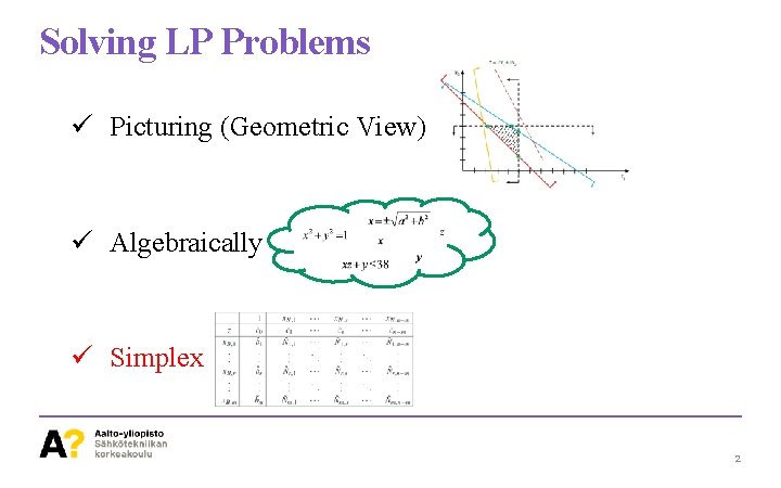 Solving LP Problems ü Picturing (Geometric View) ü Algebraically ü Simplex 2 