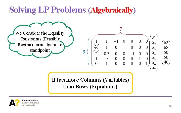 Solving LP Problems (Algebraically) We Consider the Equality Constraints (Feasible Region) form algebraic standpoint