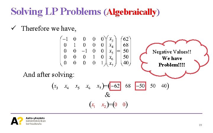 Solving LP Problems (Algebraically) ü Therefore we have, Negative Values!! We have Problem!!!! And