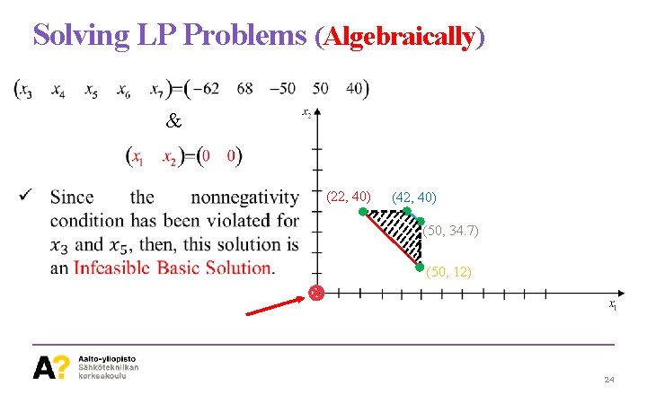 Solving LP Problems (Algebraically) & (22, 40) (42, 40) (50, 34. 7) (50, 12)