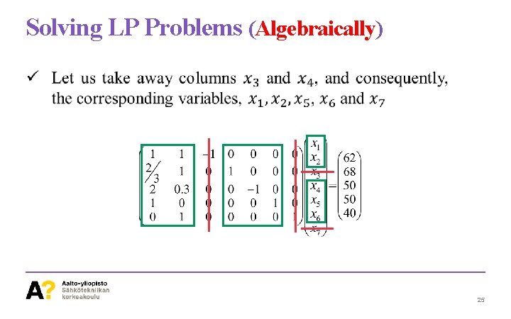 Solving LP Problems (Algebraically) 25 
