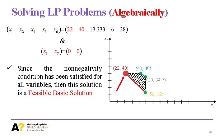 Solving LP Problems (Algebraically) & ü Since the nonnegativity condition has been satisfied for