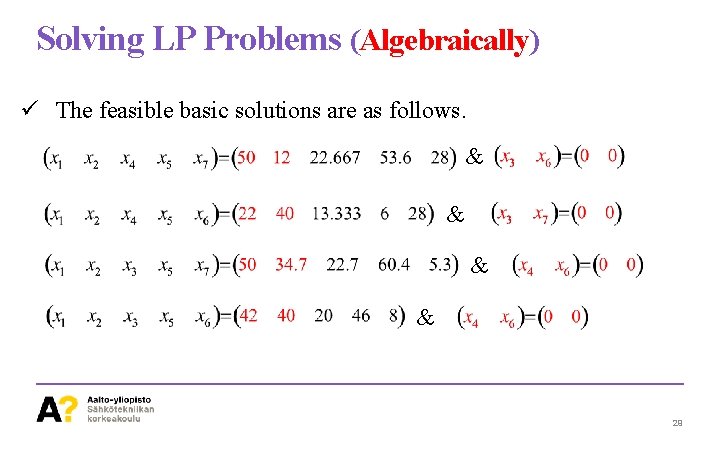Solving LP Problems (Algebraically) ü The feasible basic solutions are as follows. & &