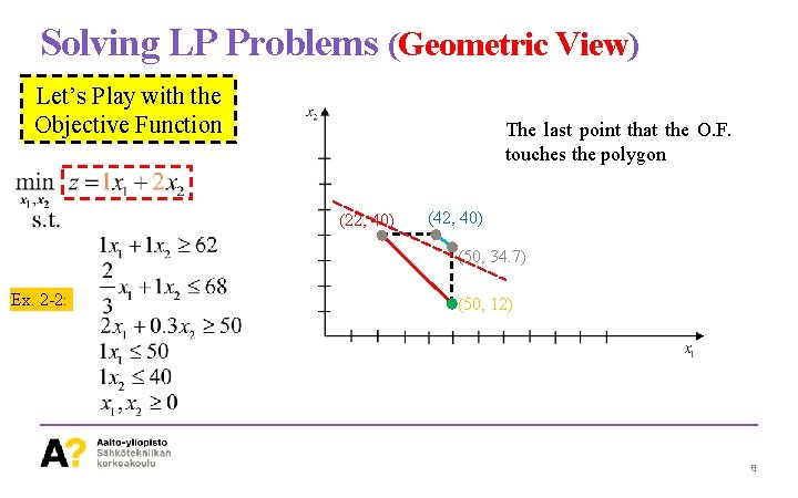 Solving LP Problems (Geometric View) Let’s Play with the Objective Function The last point