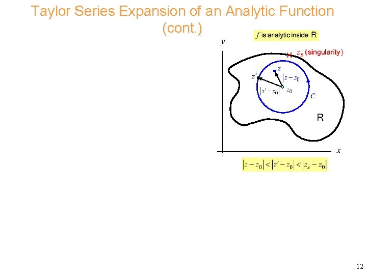 Taylor Series Expansion of an Analytic Function (cont. ) 12 